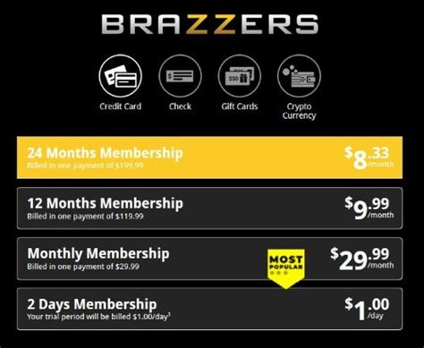 how to cancel brazzers account and subscription