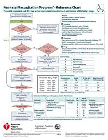 neonatal resuscitation program reference chart nrp