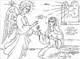 Mary Gabriel Angel Coloring Visits Pages sketch template