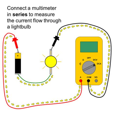 multimeter probes explode raskelectronics