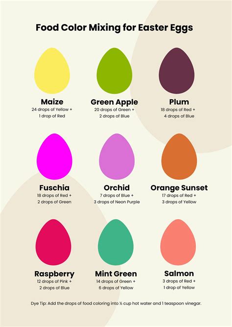 food coloring chart ideas food coloring chart food coloring