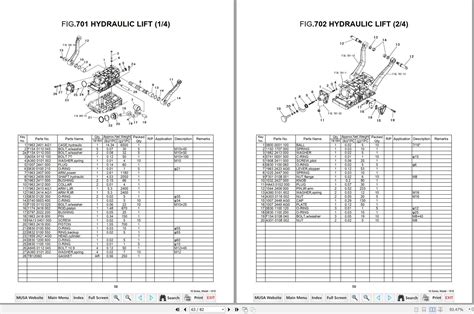 mahindra tractor  series  hst parts catalogue auto repair manual forum heavy equipment