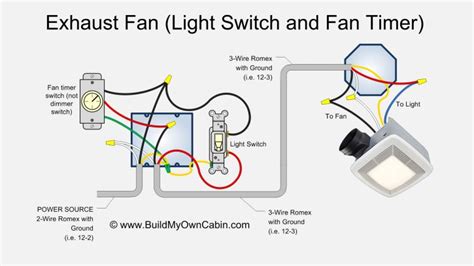 exhaust fan wiring diagram fan timer switch ceiling fan wiring bathroom exhaust fan