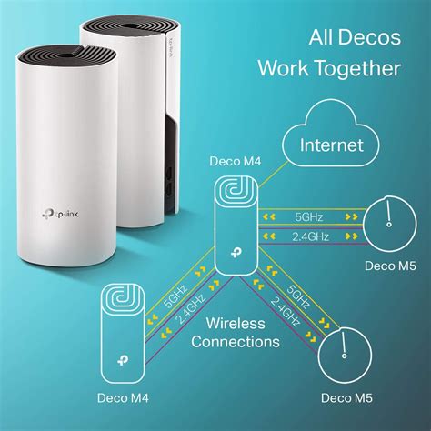 tp link deco  home mesh wifi system seamless roaming adaptive
