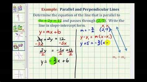 find  equation    parallel     passing