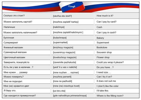 100 useful russian phrases russian language lessons