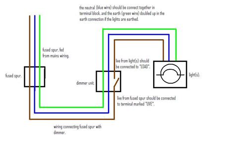 fused spur wiring diagram flakeinspire