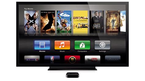 compleet nieuwe apple tv aangekondigd xgnnl