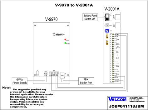 valcom class connection admin tool