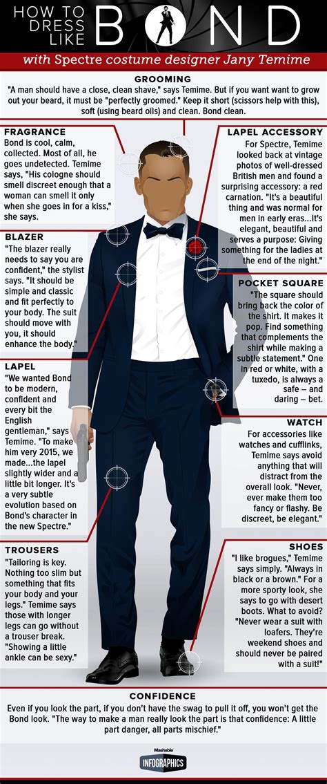 How To Dress Like James Bond