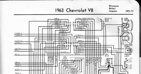 impala ignition switch wiring diagram  plymouth barracuda  original   era