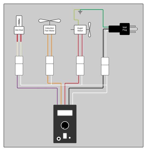 wiring diagram  traeger grill schematic  wiring diagram  xxx hot girl