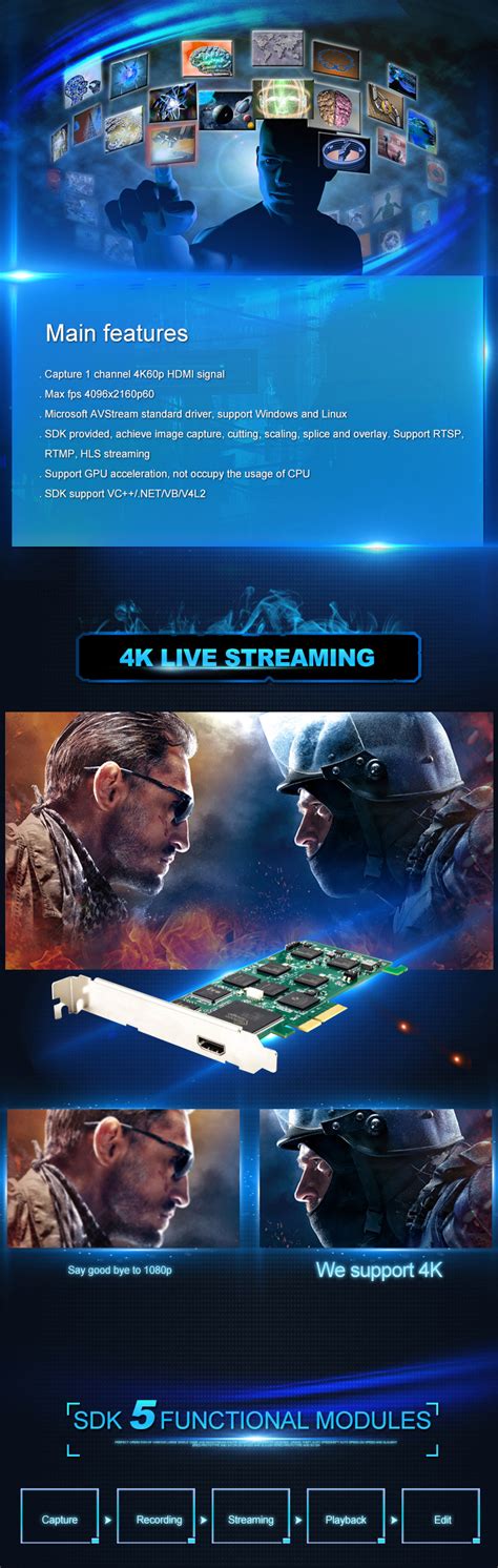 Factory Direct Sales 4k Uhd Live Streaming Game Capture Pci Bnc Video