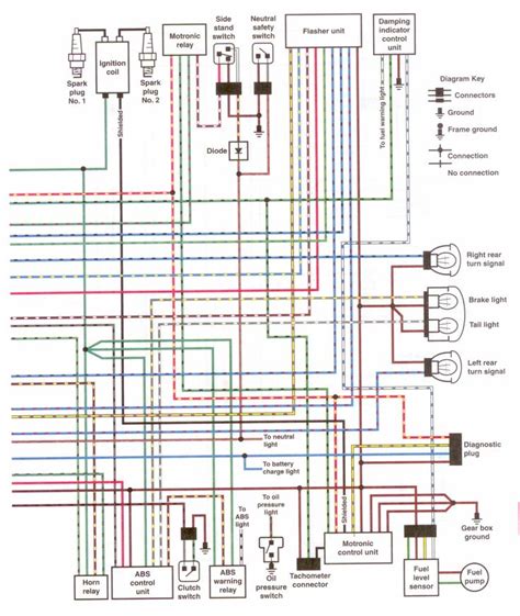 bmw  dme wiring diagram diagram diagramtemplate diagramsample