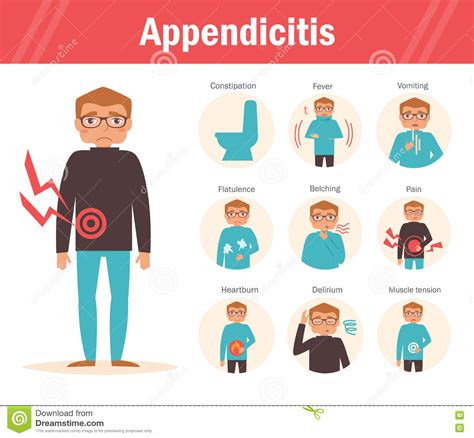 symptoms of appendicitis stock vector illustration of