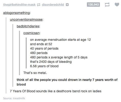 funny tumblr posts about periods part 1 part 2