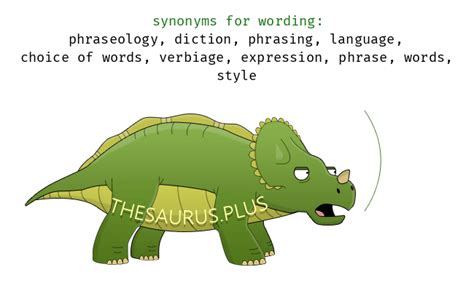 wording synonyms  wording antonyms similar   words