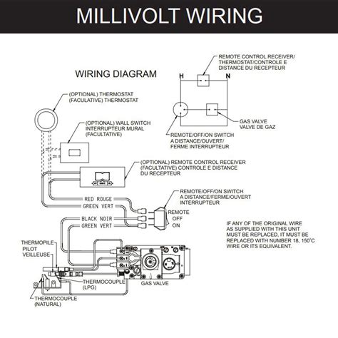 schematic millivolt gas valve wiring diagram