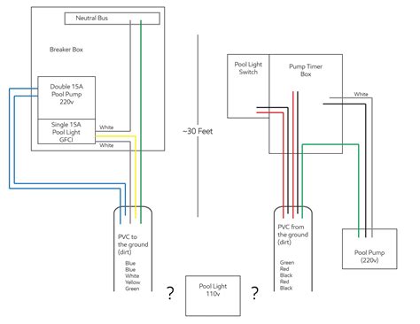 pool light wiring diagram collection faceitsaloncom