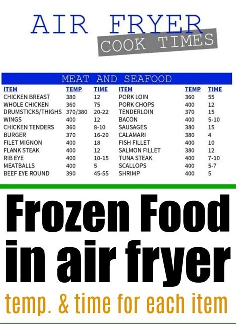 long  cook frozen foods   air fryer air fryer frozen