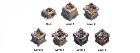 ultimate clan guide clash  clans land