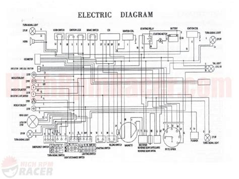 atv wiring diagram schematic  wiring diagram diagram atv