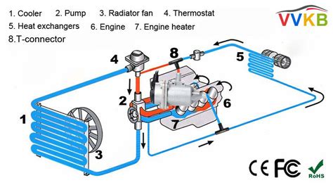 electric heater installation diagram electric heater heater engineering
