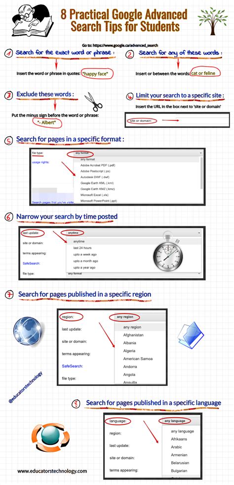 practical google search tips  students educators technology
