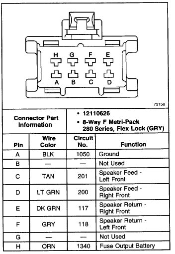 gmc envoy radio wiring diagram