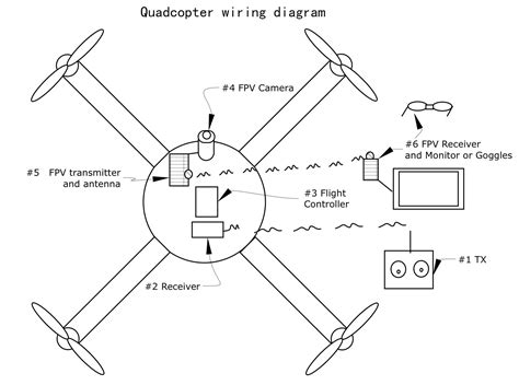 drone circuit diagram robhosking diagram