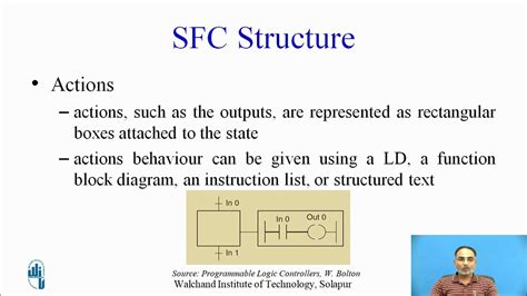 plc sequential function charts basics youtube