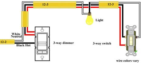 dimmer switch wiring diagram multiple lights   paintcolor ideas