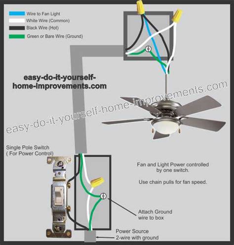 wiring diagram  ceiling light  fan