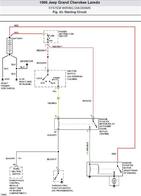 jeep grand cherokee stereo wiring diagram wiring diagram