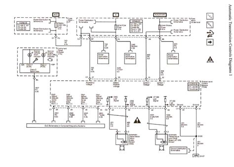 chevy equinox electrical schematics wiring diagram