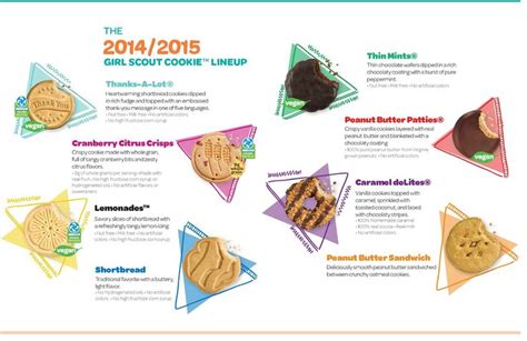 girl scout cookies   sale  february  macaroni kid camarillo
