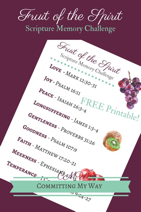 awesome fruit   spirit printables  printable faith