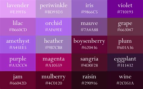 color names   gradient order shades  purple names purple color names purple color