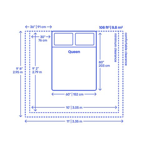 queen bedroom layouts dimensions drawings dimensionsguide