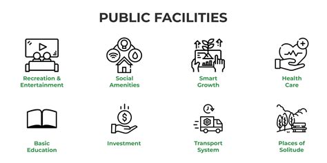 public facilities geeksforgeeks