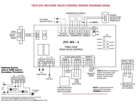 zone valve wiring manuals installation instructions guide  heating