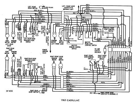 cadillac wiring wiring diagram db