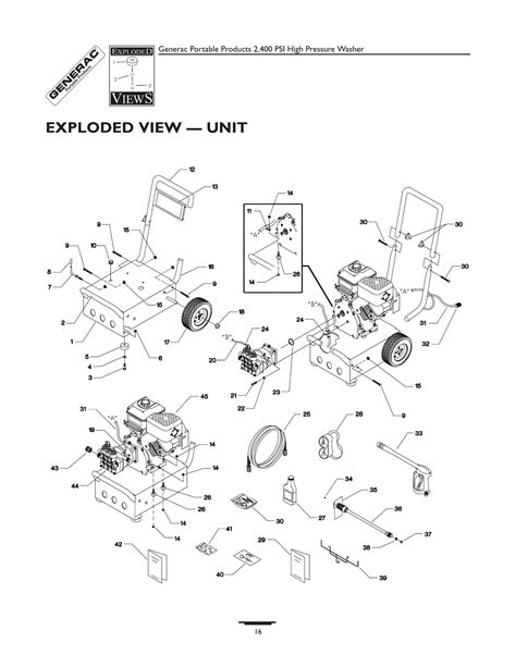 generac pressure washer model   replacement parts pump breakdown repair kits owner