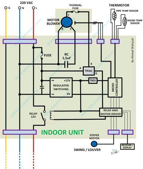 split air conditioning system working principle gif engineerings