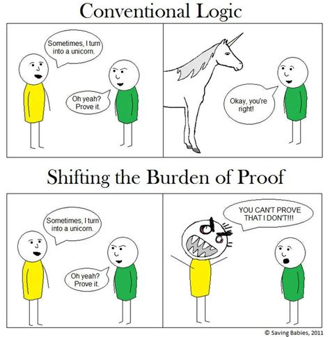 convention logic atheism blorft pinterest atheism