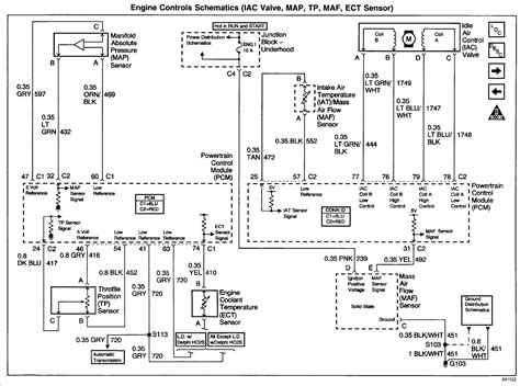 gm maf sensor wiring diagram