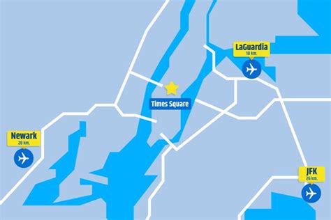 welk vlieveld  york  goed voor jou vergelijk de afstanden tot times square en andere voor