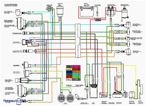 tao  atv wiring wiring diagram libraries tao tao  atv wiring diagram cadicians blog