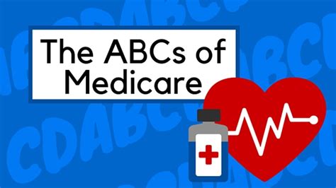 Understanding The Abcs Of Medicare Blog Vargas And Vargas Insurance