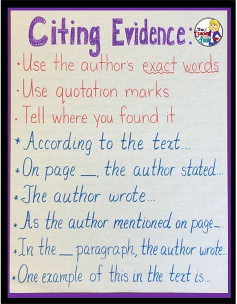 citing text evidence   steps upper elementary snapshots